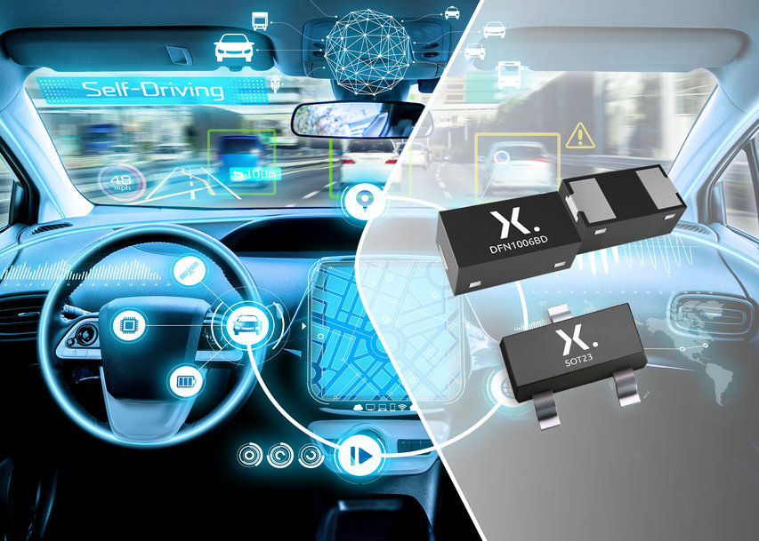 Nexperia erweitert sein Portfolio an ESD-Schutzlösungen für Automotive-Ethernet